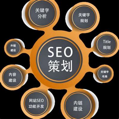 承德網(wǎng)站優(yōu)化 從基礎(chǔ)到進(jìn)階，解鎖免費(fèi)觀看與在線(xiàn)播放的推廣營(yíng)銷(xiāo)策略