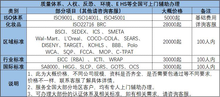 濱州公司注冊商標(biāo)注冊公司個(gè)體工廠環(huán)境質(zhì)量體系認(rèn)證代辦營業(yè)執(zhí)照軟著版權(quán)發(fā)明專利入駐商城網(wǎng)站建設(shè)托管運(yùn)營